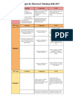 Leq Topics All Periods by Hts