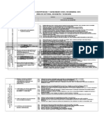 Codigos Matriz C-Cap-Idd Hge 1° 2016