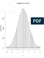 HW2 Histogram