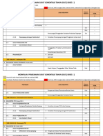 Workplan Pusat GTO 2015 Ver Tw II