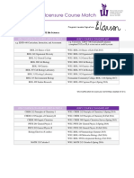 Certification For Licensure Course Match: Wsu Course (S) /standards Listed in Perca Verify Courses/ Standard Met