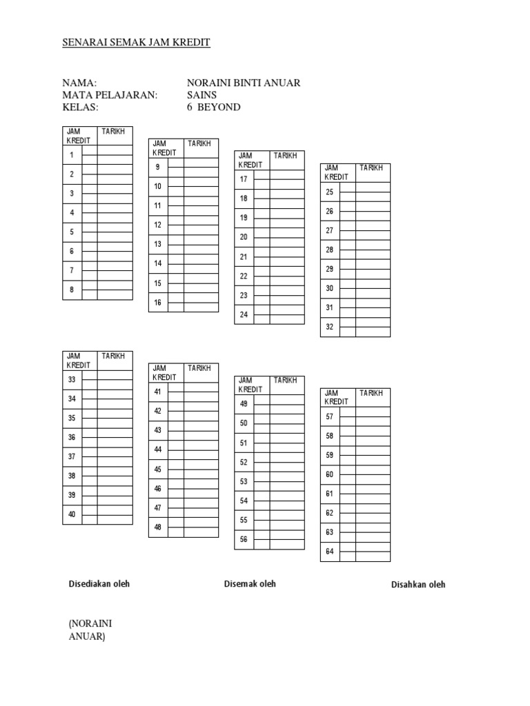 Checklist Jam Credit | PDF