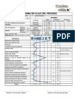 (581648958) Formato Diagrama de Flujo Del Proceso