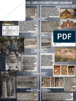 Comparative Analysis: Temple Design of Khmer and Indian