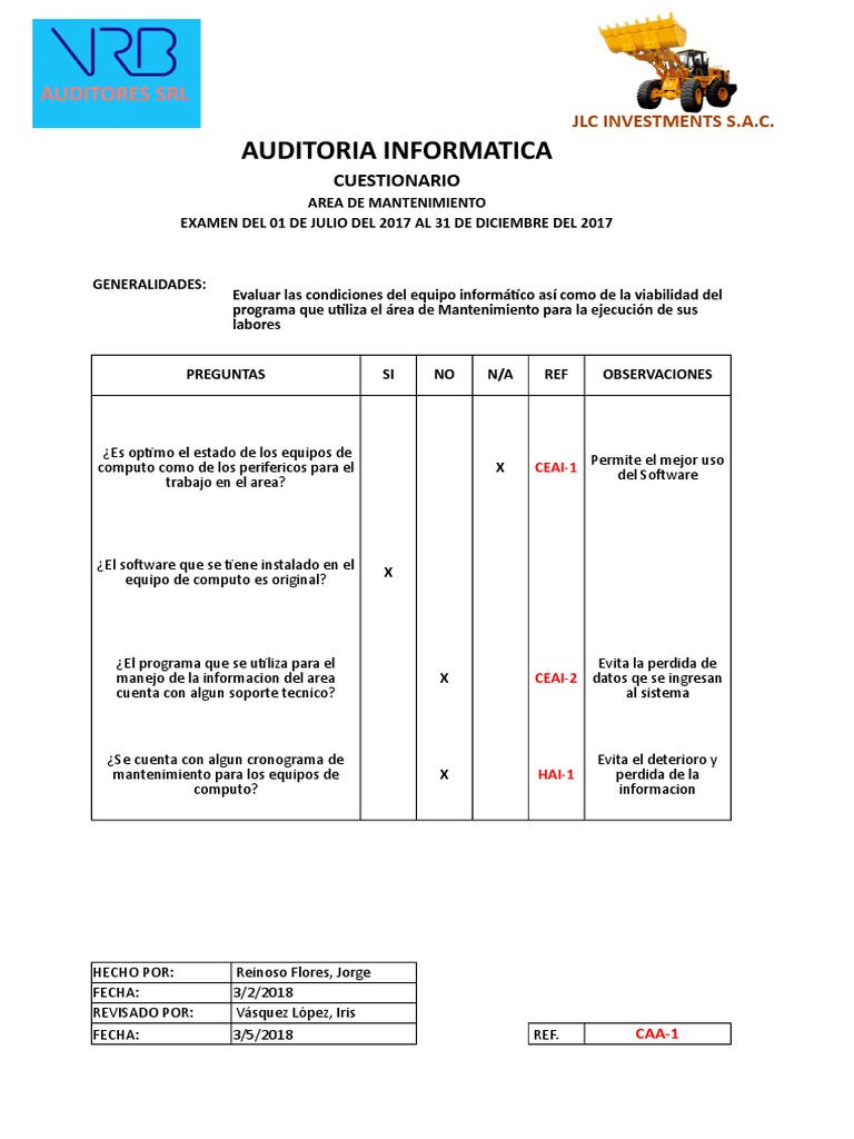 Papeles de Trabajo - Auditoria Informatica | PDF | Auditoría | Áreas de ...