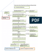 Algorithms For IV Fluid Therapy in Children and Young People in Hospital Set of 6 PDF