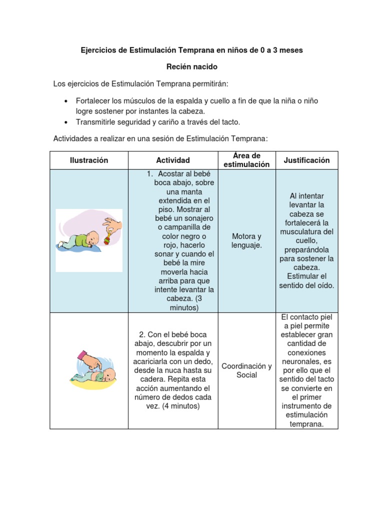 A Desarrollo Estimulacion Para Meses Ejercicios De