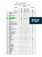 DAFTAR  NAMA PENYAKIT KLINIK KUSUMA.doc