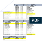 Asisten Dosen Semester Genap 2017-2018