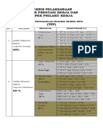 TEKNIS PELAKSANAAN TPP