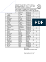 DAftar HAdir Lin Prog