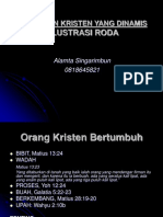 Illustrasi Roda (Kehidupan Kristen Yang Dinamis)