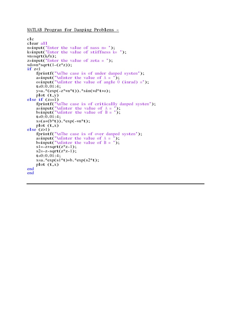 MATLAB Program For Damping Problems | PDF