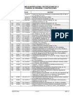 LEY GENERAL DE URBANISMO Y CONSTRUCCIONES 2016.pdf