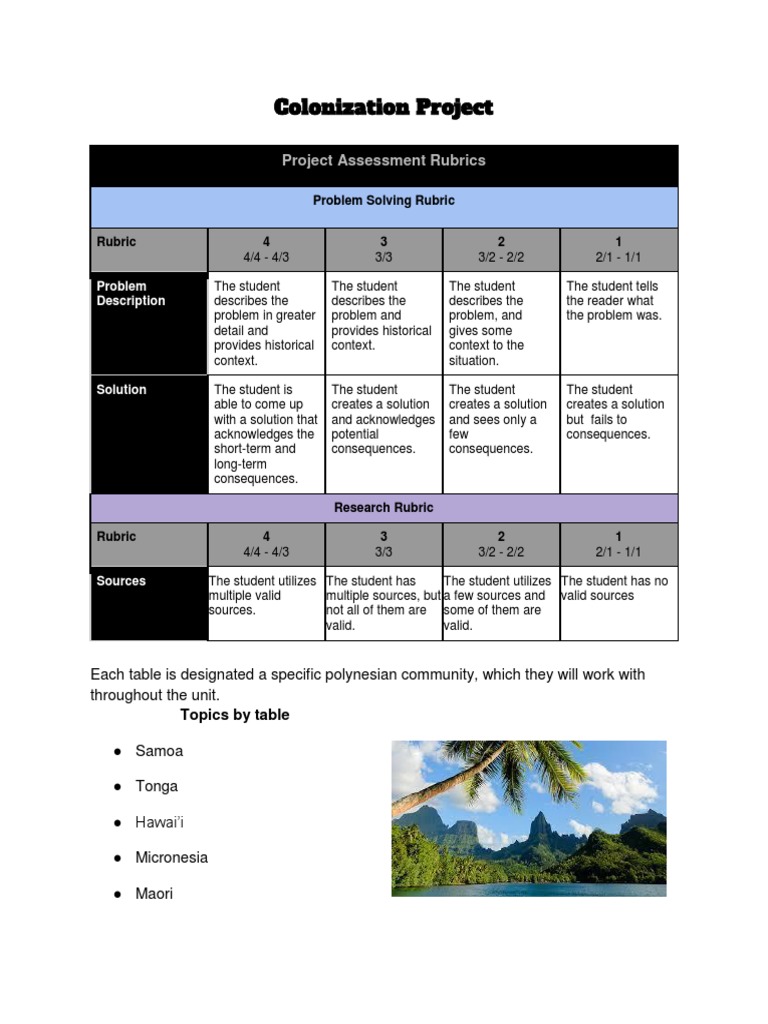 Colonization Project 1 | PDF | Change | Behavior Modification