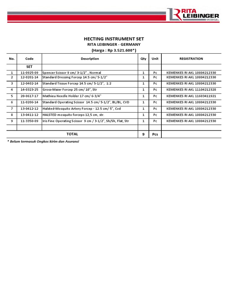 Hecting Instrument Set | PDF