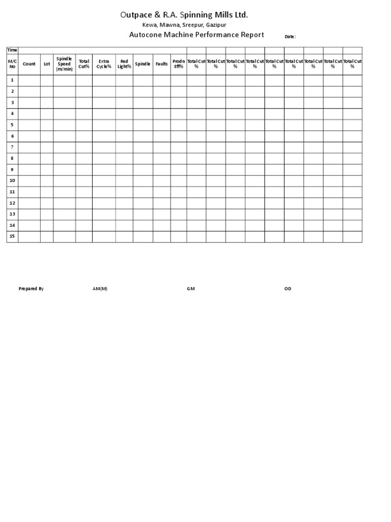 Autocone Machine Performance Report | PDF