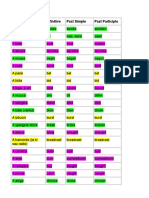 Irregular Verbs Romanian