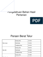 Pengetahuan Bahan Hasil Pertanian