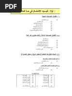 قيود الإقفال - نموذج 58