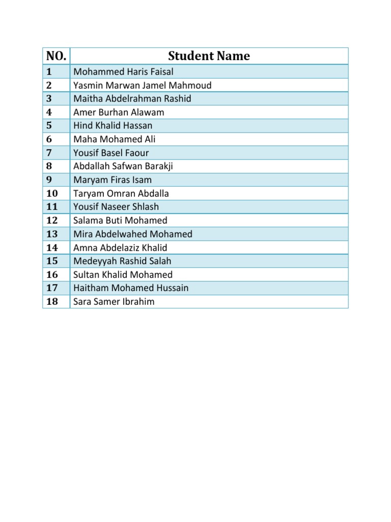 Students List | PDF