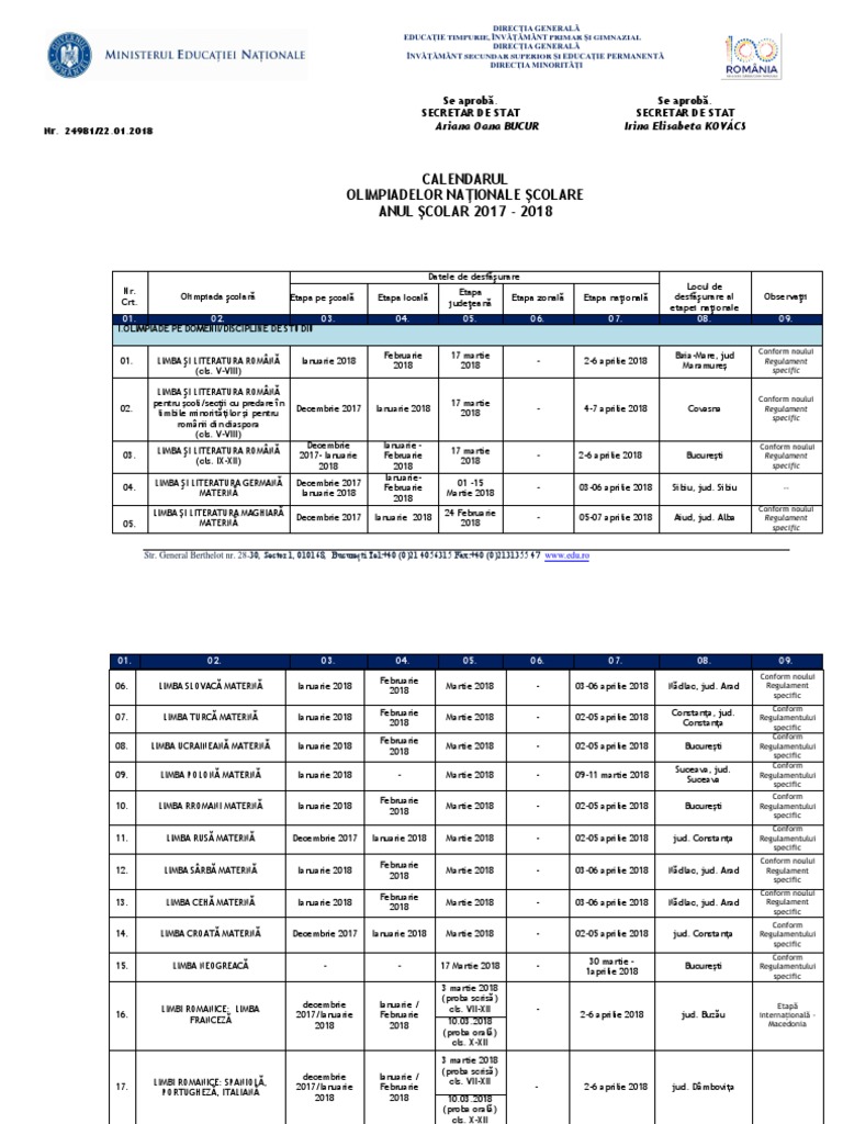 02. Calendar Olimpiade Nationale 2017 2018