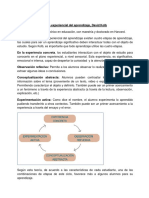 Ciclo Experiencial Del Aprendizaje (AYUDA PARA ACTIVIDAD)