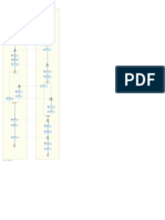 Ariba Supply Chain Process Diagrams