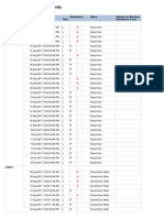 Lovely Professional University course attendance records