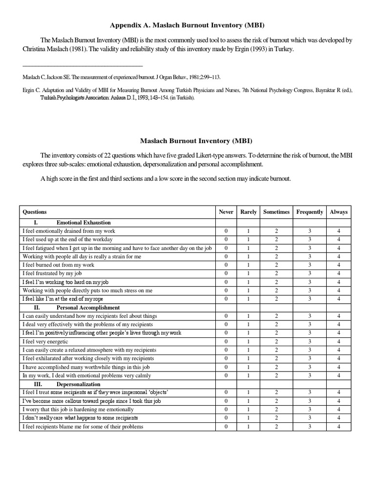 Maslach Burnout Inventory (MBI).pdf Occupational Burnout Working
