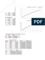 Ion Exchange Calculation