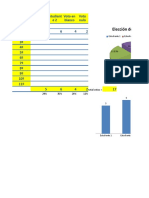 Formato en Excel, Elección Gobierno Escolar