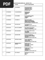 Tentative Exam Centre For June 2018 Tee