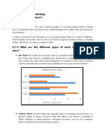 2.1. Answer The Following: 2.1.1. What Is A Chart?: MS Excel: Charts