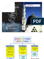 Hajj-Step by Step - Pictures