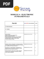 E66 B2 04 Summary