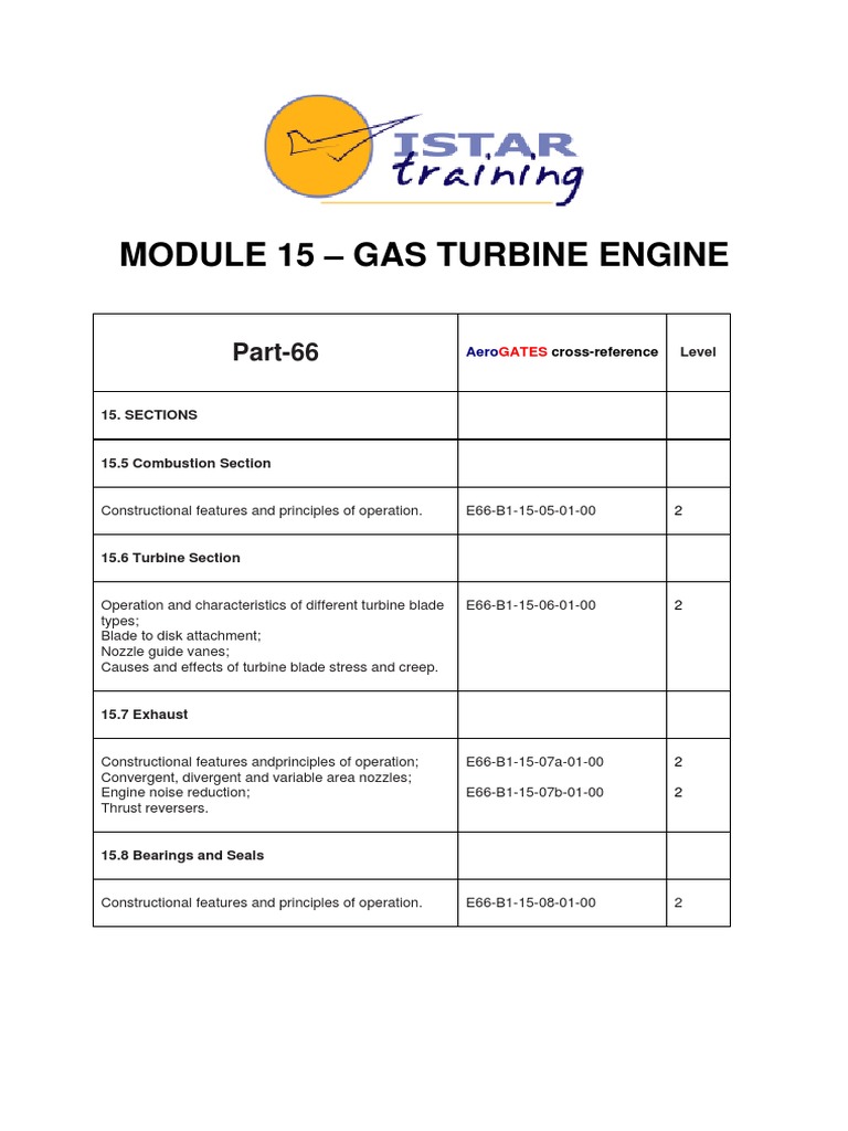 Sections | PDF | Technology & Engineering