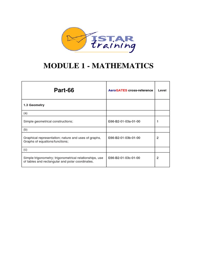 Module 1 - Mathematics: Part-66 | PDF