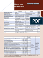 Armor-lite Test Reports