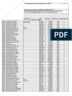 Price Indicator Action Medeor Tanzania 04 2017 2