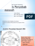 Analisis Penyebab Masalah