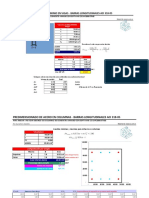 Interpretación de Resultados CSI Sap2000 y ETABS