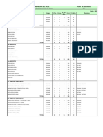 Medicina 2017