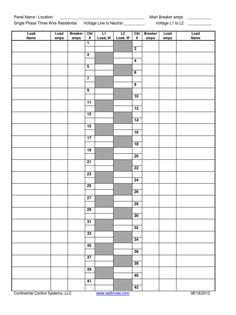 Single Phase Panel Schedule