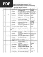 Download Data Rumah Singgah by Curtin1897 SN37397242 doc pdf