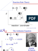 Reaction Rate Theory: K A B AB