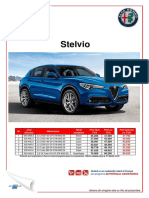Fisa Alfa Romeo Stelvio Inclusiv QV 31 Martie 2018