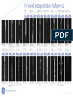 Poster Radiographer S Weld Interpretation Reference PDF