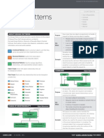 6848282-rc0008-designpatterns-online.pdf