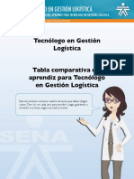 04 Tabla Comparativa Del Aprendiz